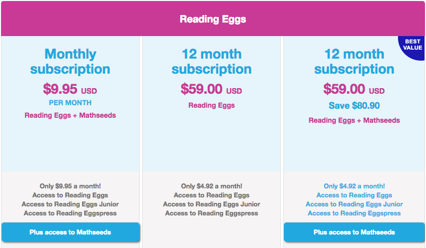 Mức phí sử dụng Reading eggs cho con thứ nhất